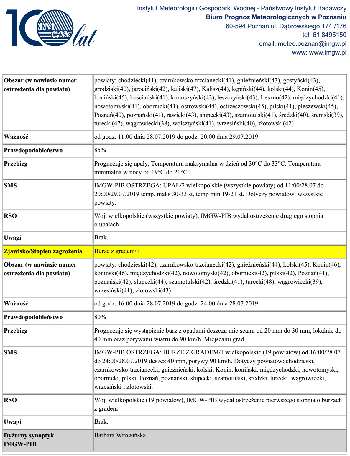 ostrzeżenie