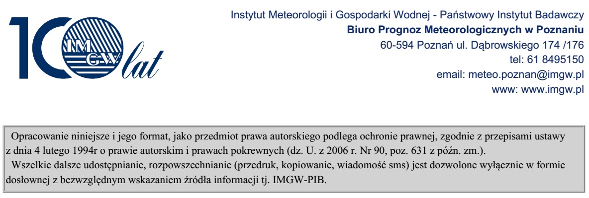 ostrzeżenie