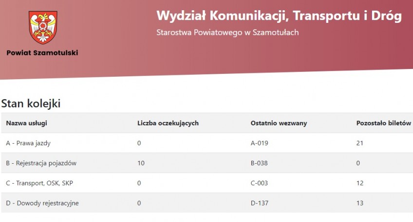 Usprawnienia w Wydziale Komunikacji, Transportu i Dróg