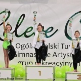 Uczestniczki Releve Cup na podium
